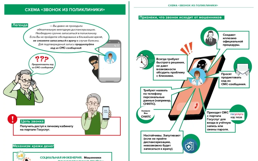 Осторожно, мошенники! Новая схема обмана!Звонок от сотрудников поликлиники!