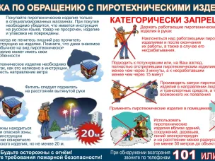 Перед новогодними праздниками напоминаем о правилах запуска пиротехнических изделий