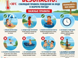 ВОДА ОШИБОК НЕ ПРОЩАЕТ!