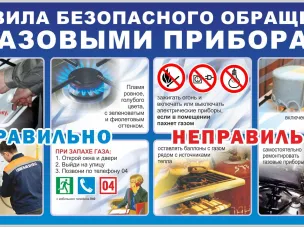 Правила пользования газом в быту