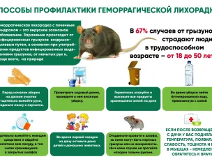 Памятка для населения