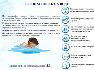 Правила безопасного поведения на воде!