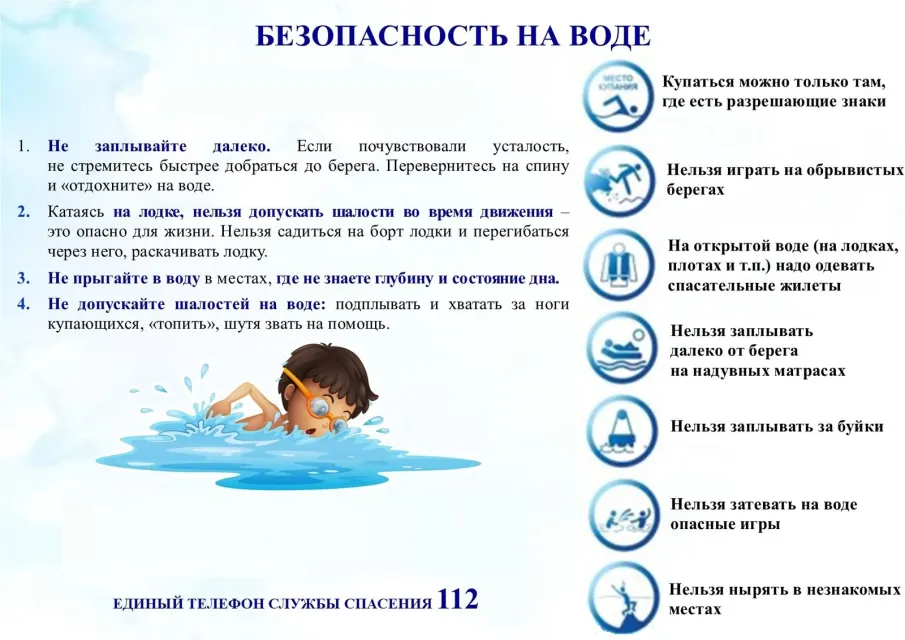 Правила безопасного поведения на воде!