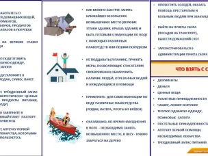 Осторожно, паводок!