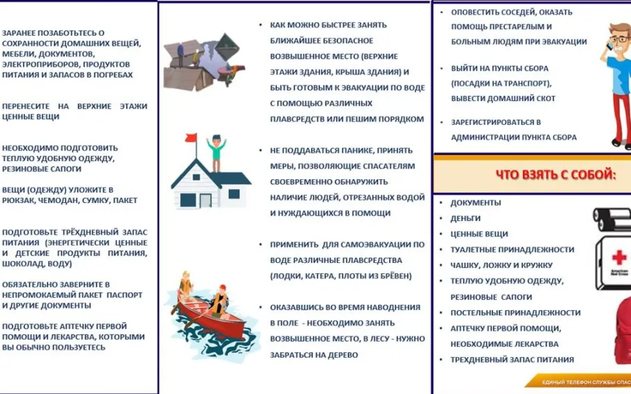 Осторожно, паводок!