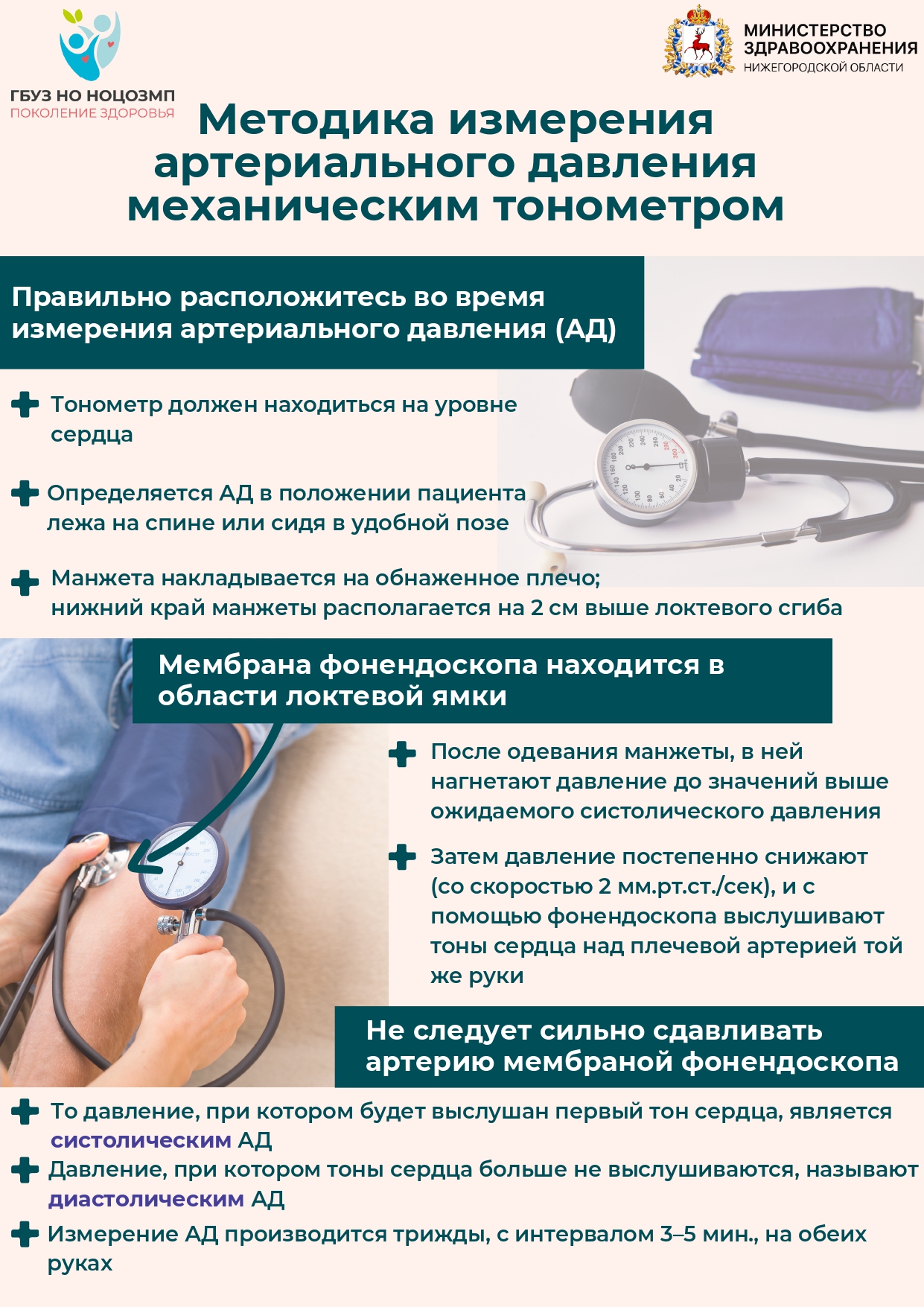 Методика измерения артериального давления механическим тонометром_page-0001
