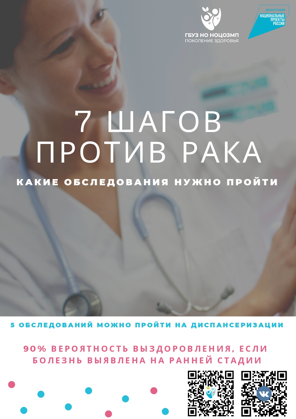 7 шагов против рака