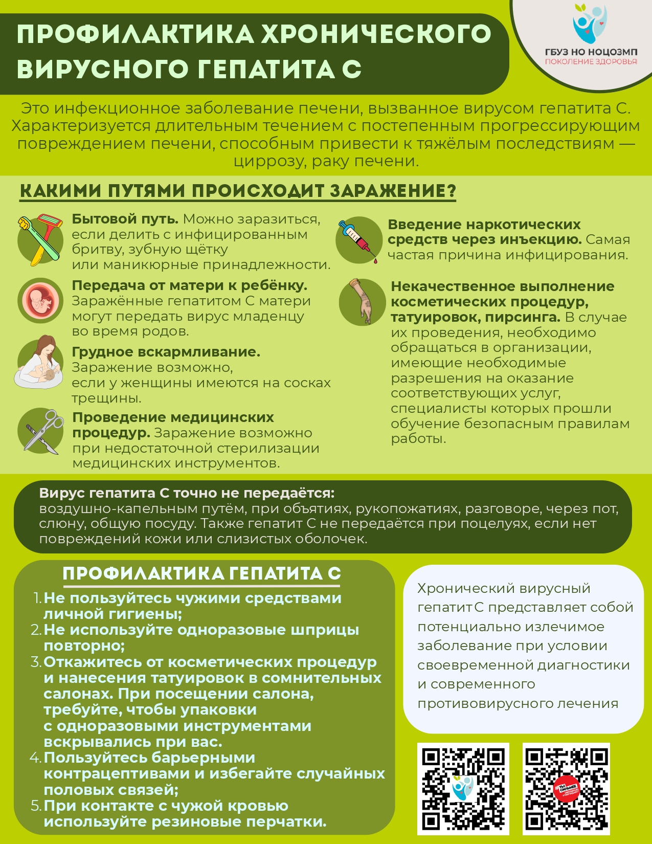 Гепатит С(2)