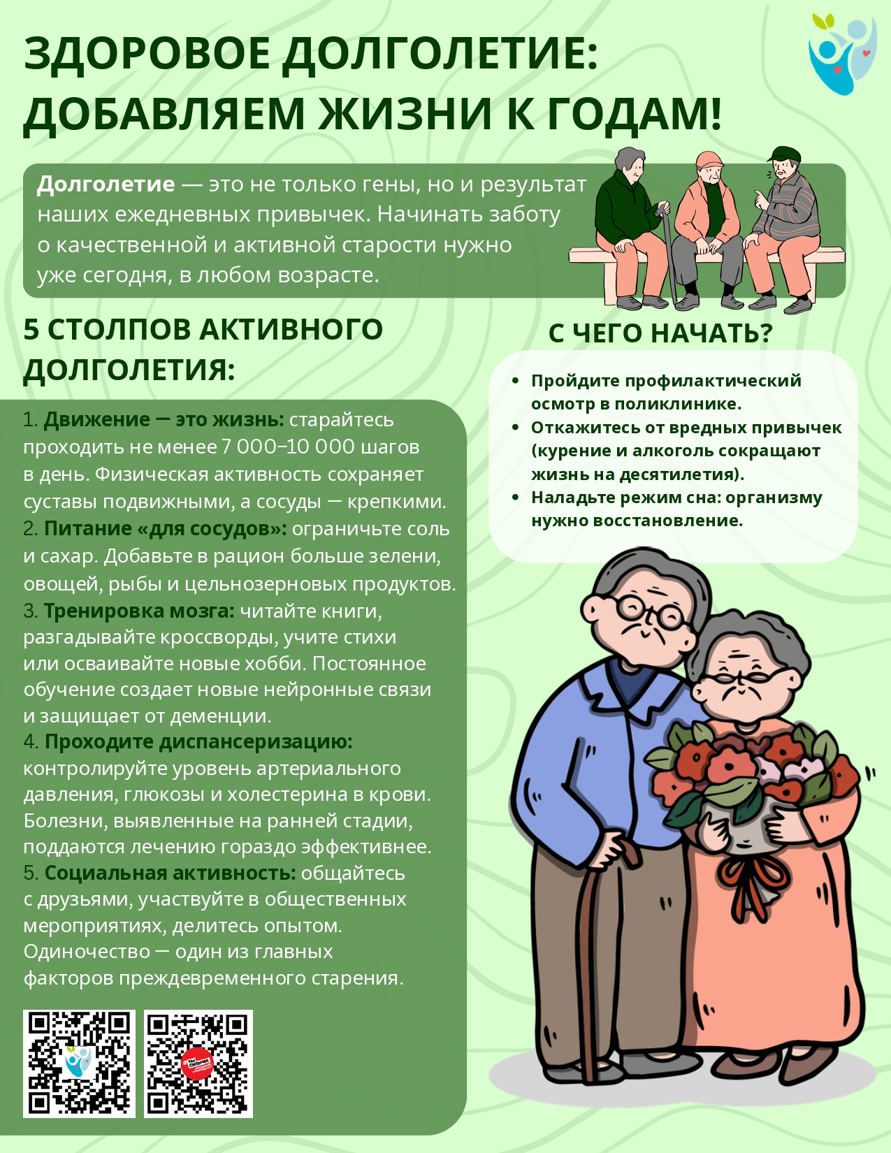 Здоровое долголетие._page-0001
