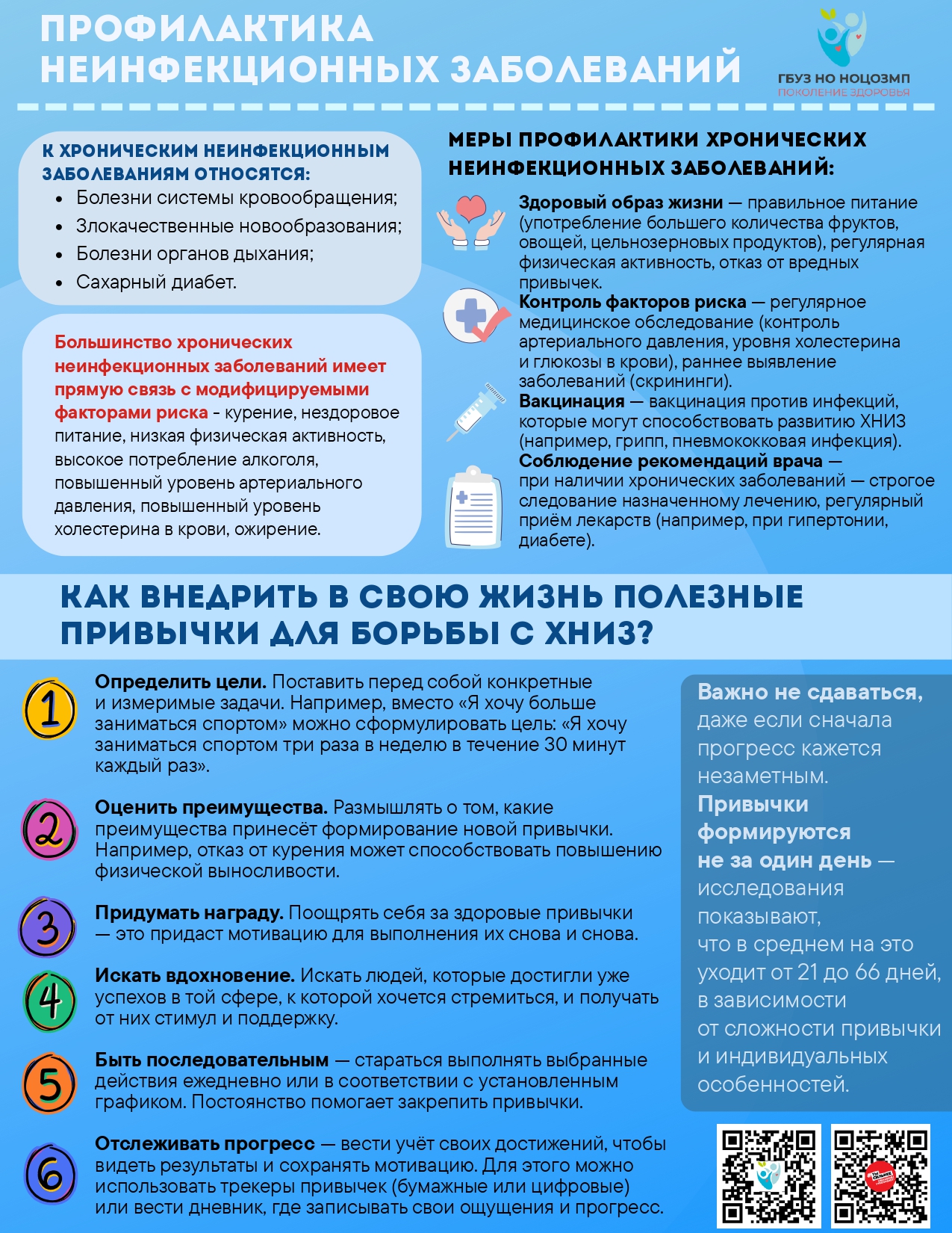 Профилактика НИЗ_page-0001