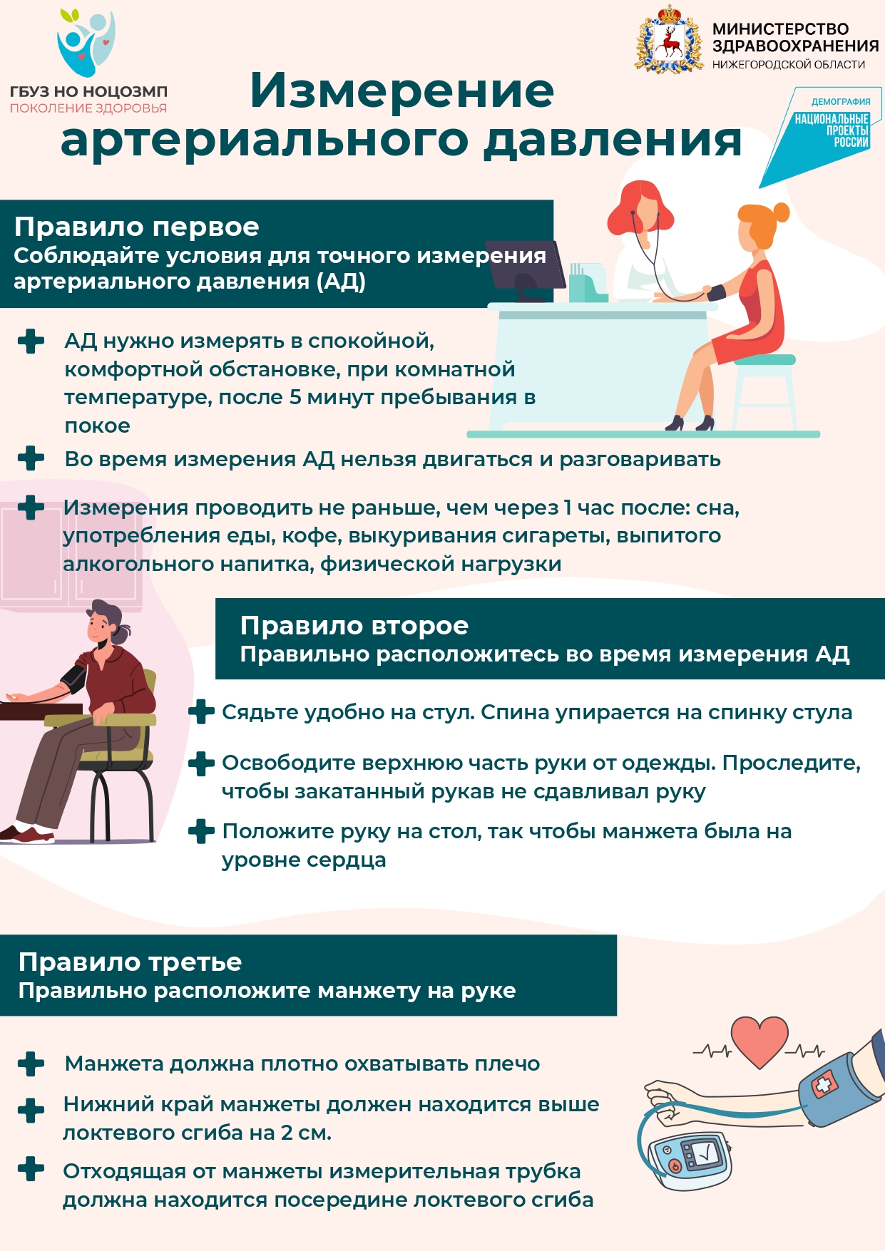 Правила измерения артериального давления_page-0001