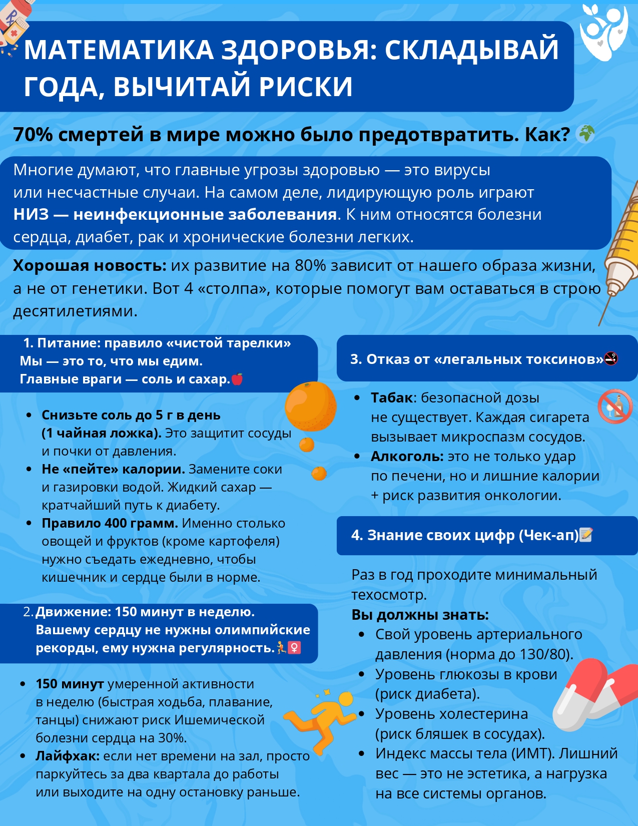 Профилактика ХНИЗ_page-0001